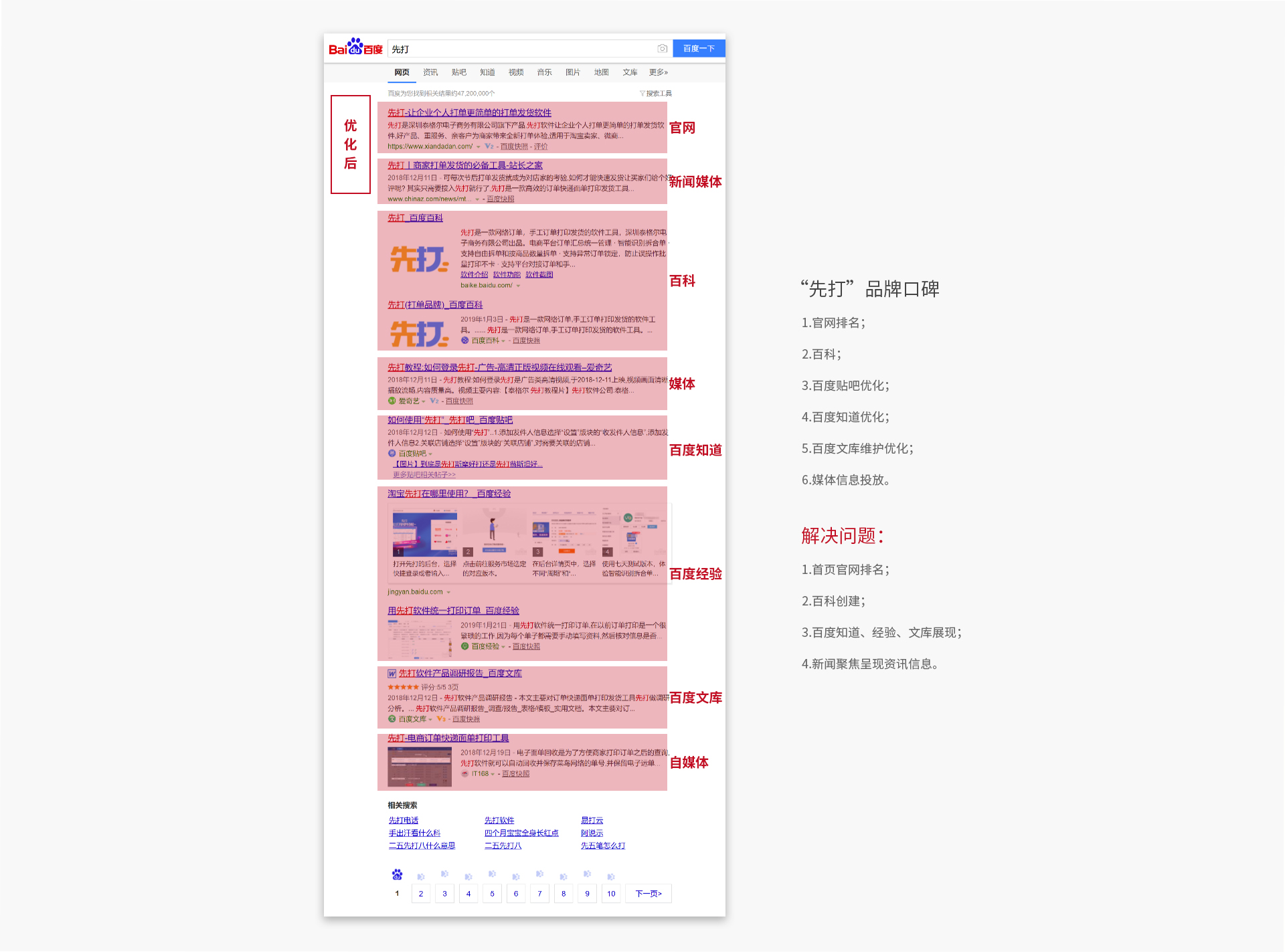 优加盟
